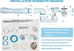 Bath Shower Drain Low Profile p Trap 1 1/2&Prime; Flat 1.5 inches, White