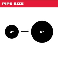 Milwaukee Tool Mxf500-1Cp Mx Fuel Sewer Drum Machine For 5/8 In To 3/4 In Cable
