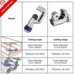 WORKPRO 3 Pieces Tubing Cutter Set &ndash; Pipe with 1/8&rdquo;-1-1/4&rdquo; Cutting&hellip;