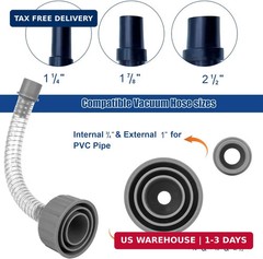 AC Drain Line Unclogger Tool HVAC PVC Drain Cleaner Adapter Clear