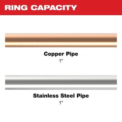 Milwaukee 1 Inch Cts-V Pivoting Press Ring For M18 & M12 Force Logic Press Tools