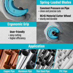 4-Piece Copper Tubing Cutter Set, Pipe Cutter Tool, Includes 1/2&Prime;, 3/4&Prime;,1&Prime; Tube
