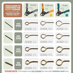 Create and Trim 1.5 mm Loops for Jewelry Making with Original One Step Looper