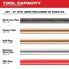Milwaukee Tool 2922-22 M18 Force Logic Standard Cordless Press Tool Kit, For