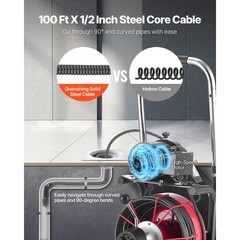VEVOR Drain Cleaner Machine Electric Drain Auger 100FT x 1/2 In Auto Feed