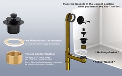 Matte Black Lift & Turn Tub Trim Set with 3 x 0.5 x 3 inches, Matt