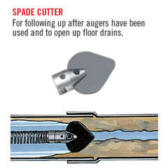 T-240 3 Piece Drain Cleaning / Sewer Machine Cable Attachment Set Includes T-202