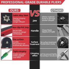 CINLIN Red Hexagonal Ratchet Crimper Tool AWG 23-10 for End-Sleeve Ferrules