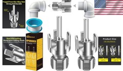 Internal & External PVC Pipe Threader Set for Home Repair &ndash; 2PCS (1/2 & 3/4)