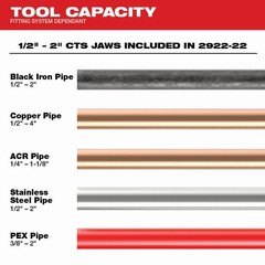 Milwaukee 2922-22 FORCE LOGIC&trade; Press Tool w/ ONE-KEY&trade; w/ 1/2&Prime;-2&Prime; CTS Jaw