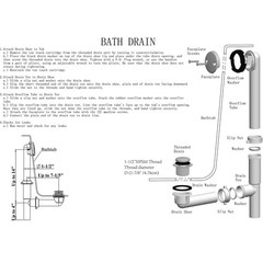 (1 Pack) Yariwiz 1-1/2&Prime; Matte Black Bathtub Tub Drain Kit Bath Waste Overflow&hellip;