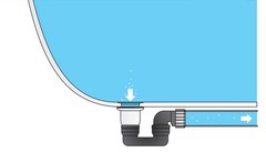 Bath Shower Drain Low Profile p Trap 1 1/2&Prime; Flat 1.5 inches, White