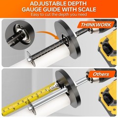 Adjustable Inside Pipe Cutter Tool Set for PVC & ABS &ndash; 6 Blades, Depth Gauge