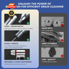 Upgraded Drain Device, AC Line Cleaner 16G Black&Red