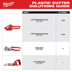 2-3/8 In. Ratcheting Pipe Cutter