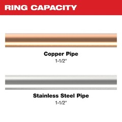 Milwaukee 49-16-2654X 1-1/2&Prime; CTS-V Pivoting Press Ring for M18 FORCE Press Tools