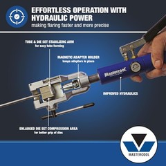 Patented Hydraulic Flaring Tool with Adjustable Flares for Multiple Tubing Sizes