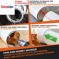 PVC Pipe Reamer Triforce &ndash; with Tungsten Carbide Blades &ndash; Video Tutorial + User