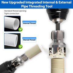 3PCS PVC Pipe Threader Tool Kit-1/2&Prime; 3/4&Prime; 1&Prime; Dual-Function Integrated Internal &