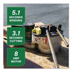 Metabo HPT 8 Amp 16mm (5/16 in.) Portable Rebar Bender and Cutter VB16Y New