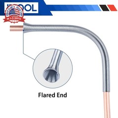 ICOOL 5pcs Spring Tubing Benders Set 1/4, 5/16, 3/8, 1/2, and 5/8 Inch for Soft