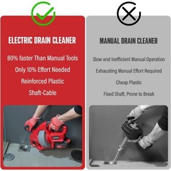 Cordless Electric Drain Auger 25Ft Auto Feed Drain Snake with 2.0Ah Battery